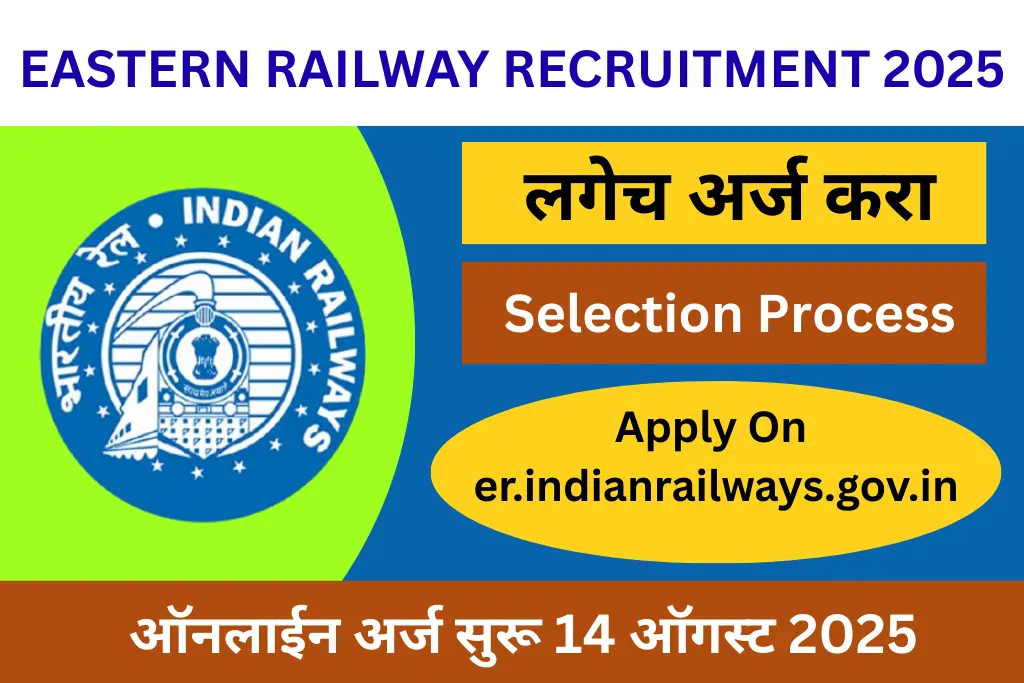 eastern railway recruitment 2025