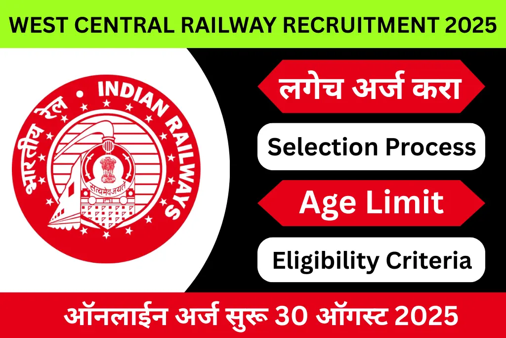 west central railway recruitment 2025