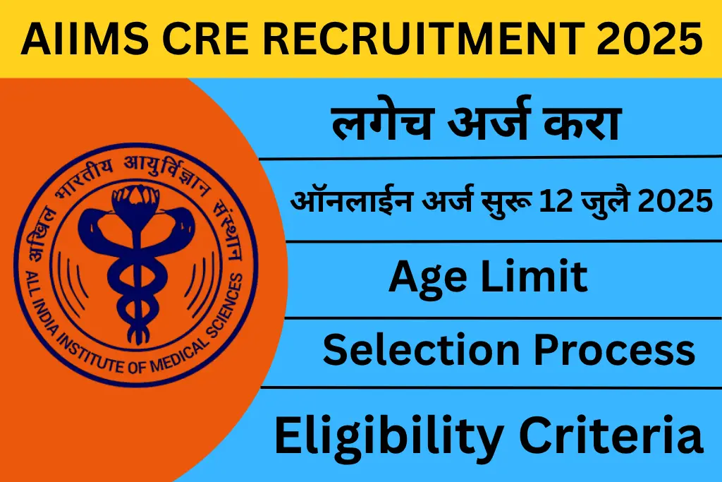 aiims cre recruitment 2025