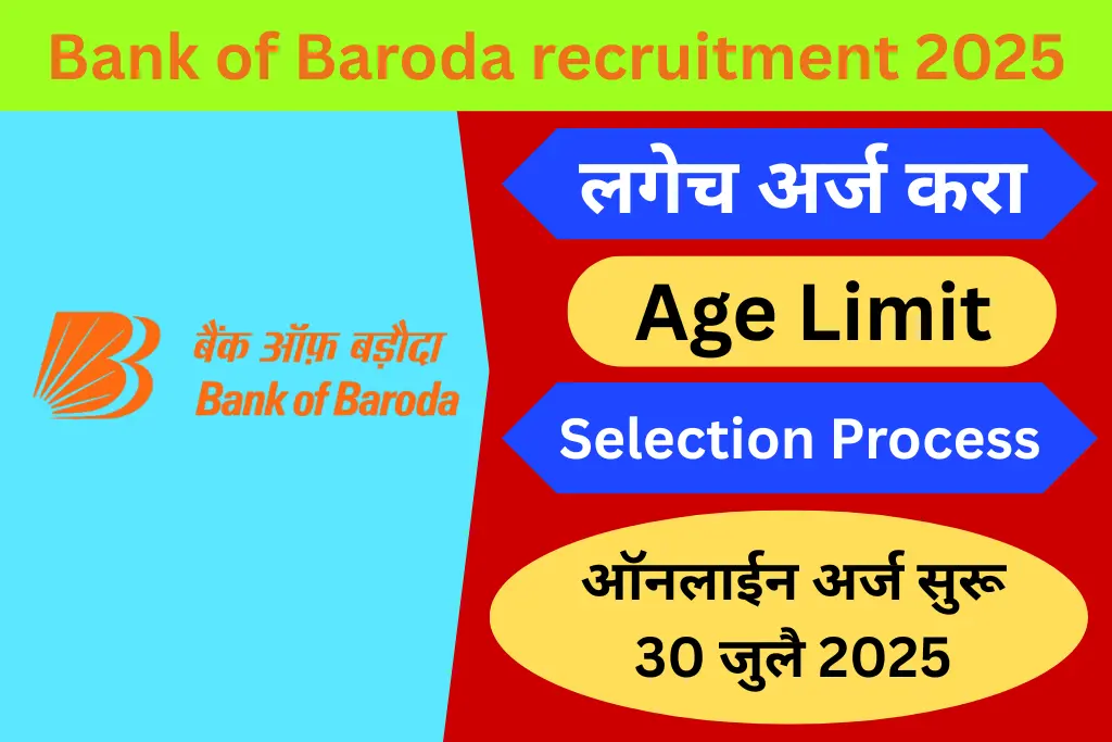 bob recruitment 2025