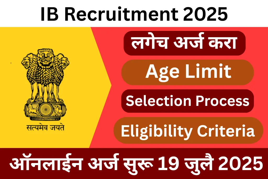 ib recruitment 2025