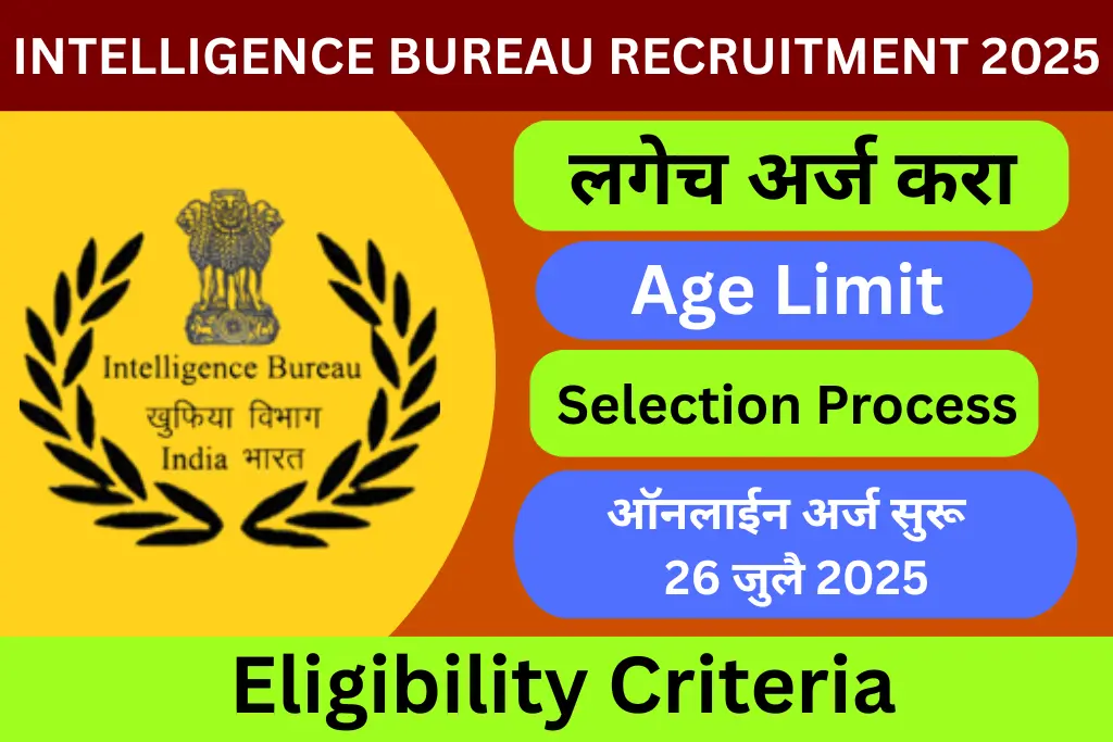 intelligence bureau recruitment 2025