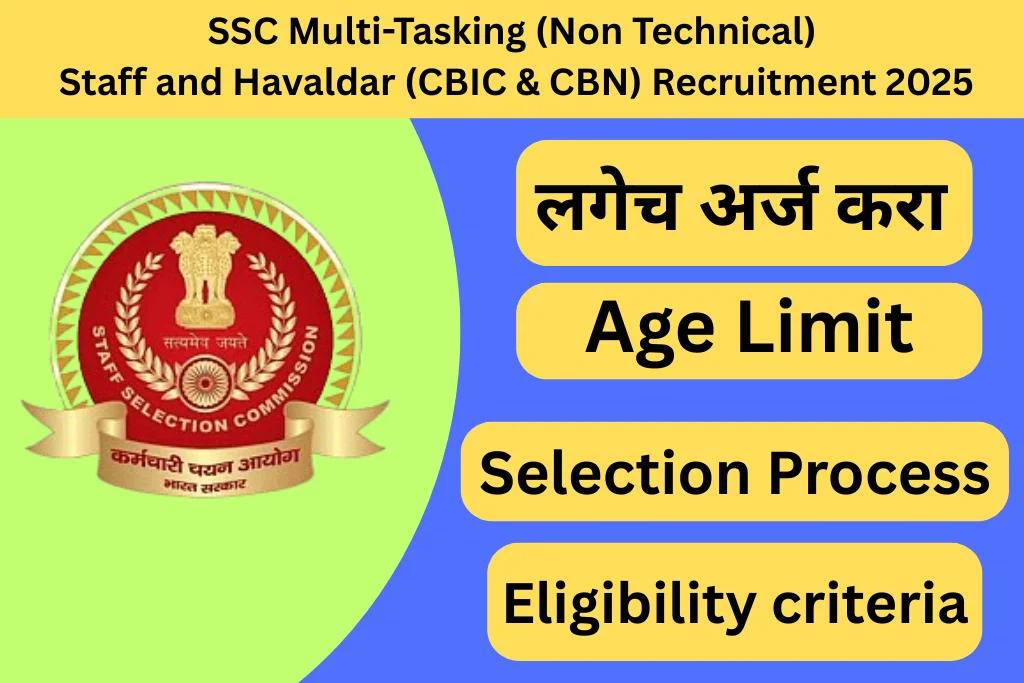 ssc mts recruitment 2025