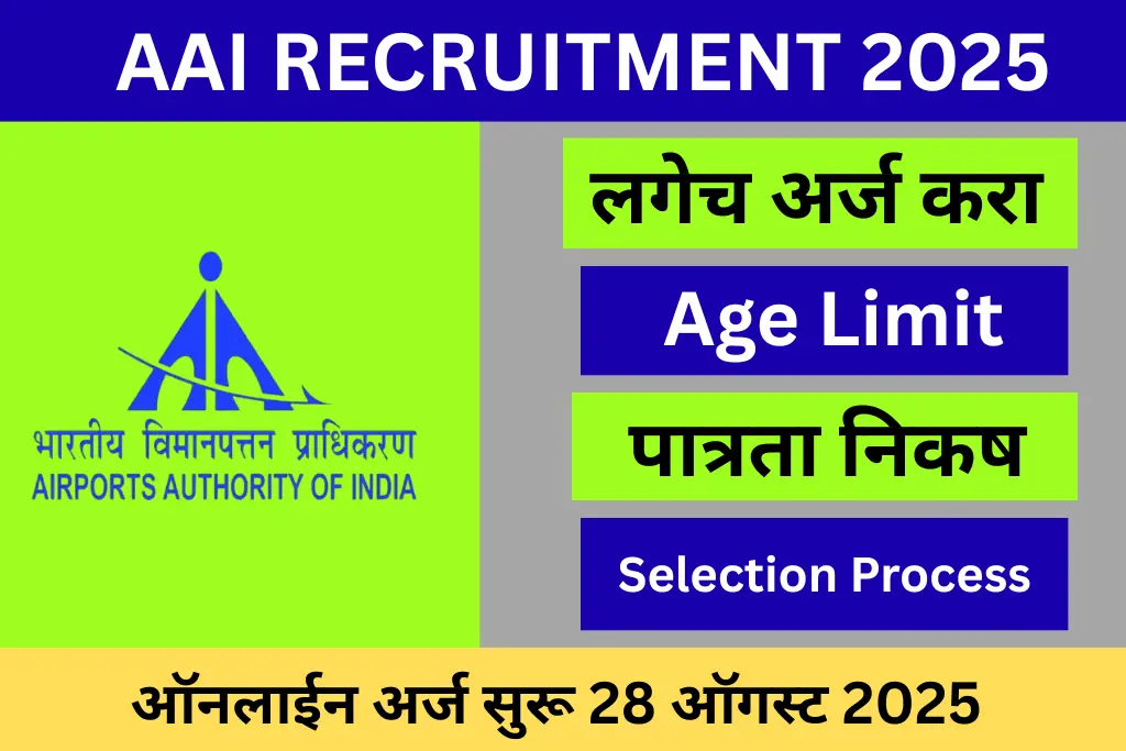 aai recruitment 2025