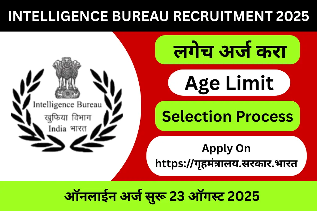 ib recruitment 2025