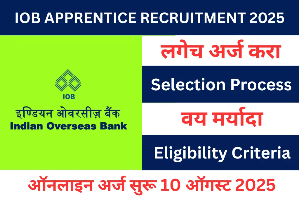 iob apprentice recruitment 2025