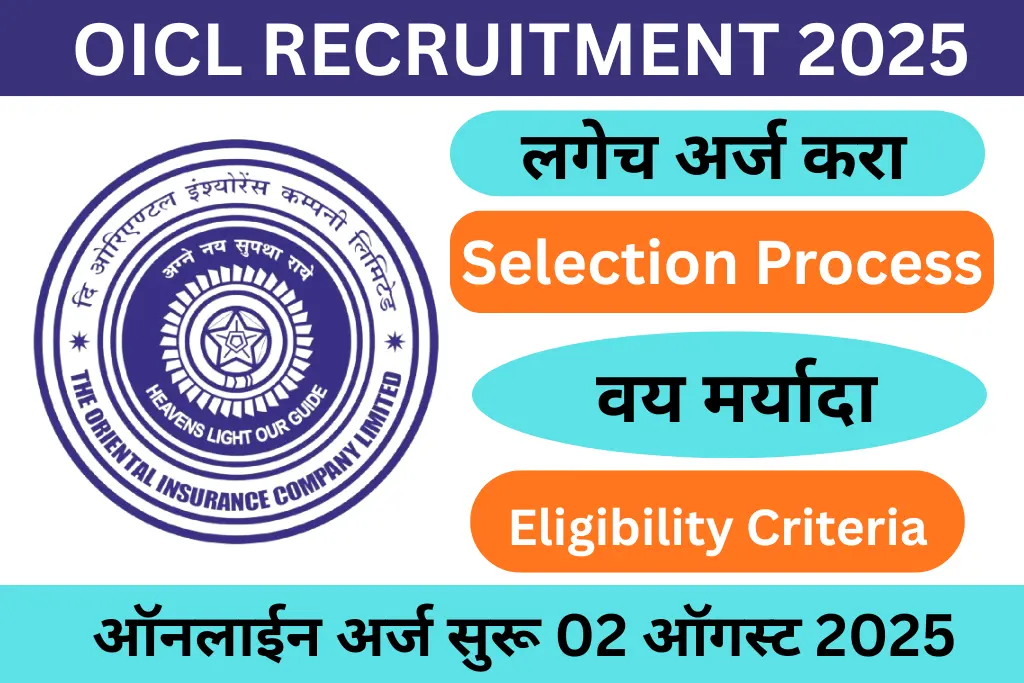 oicl recruitment 2025