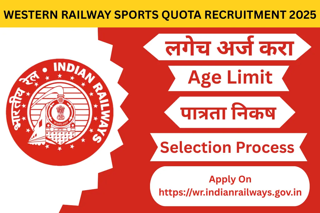 western railway sports quota recruitment 2025