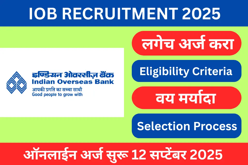 indian overseas bank recruitment 2025