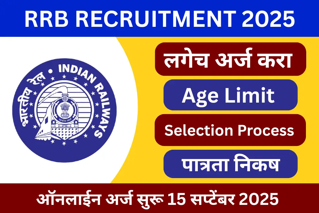 rrb recruitment 2025