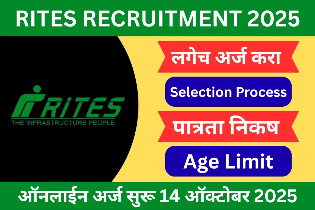 rites recruitment 2025