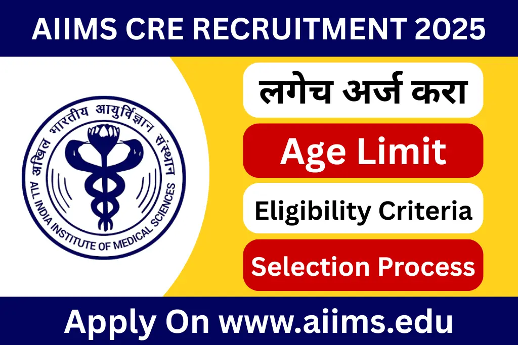 aiims cre recruitment 2025