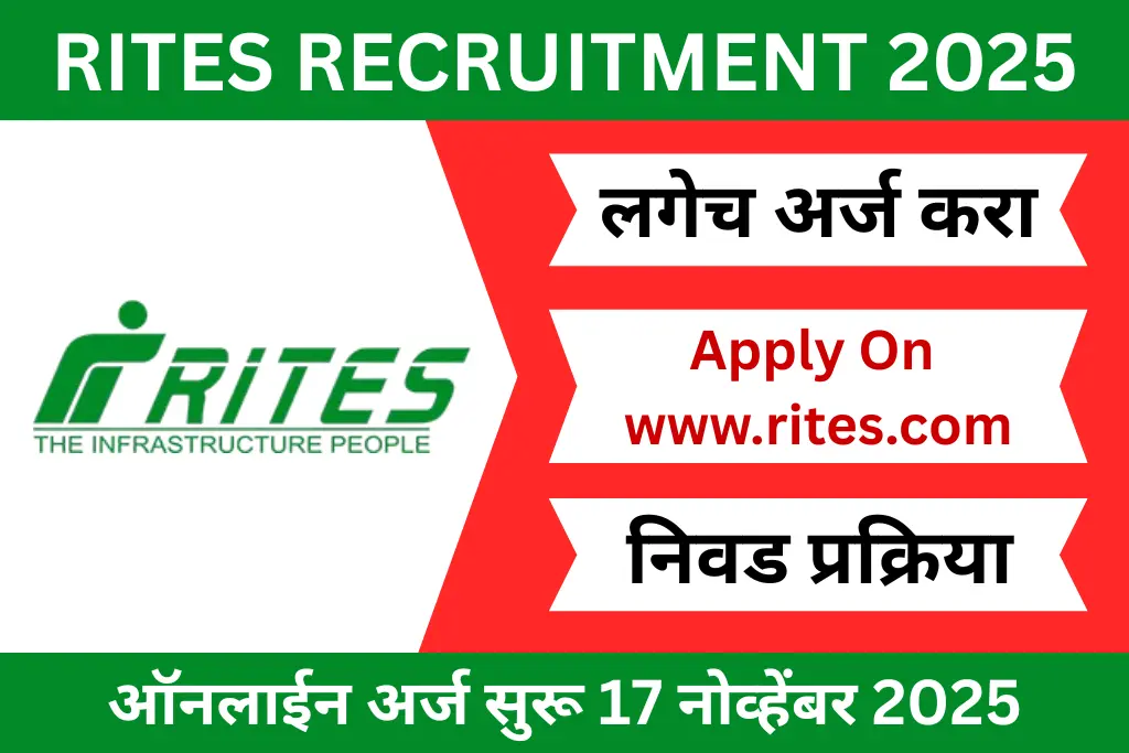 rites apprentice recruitment 2025