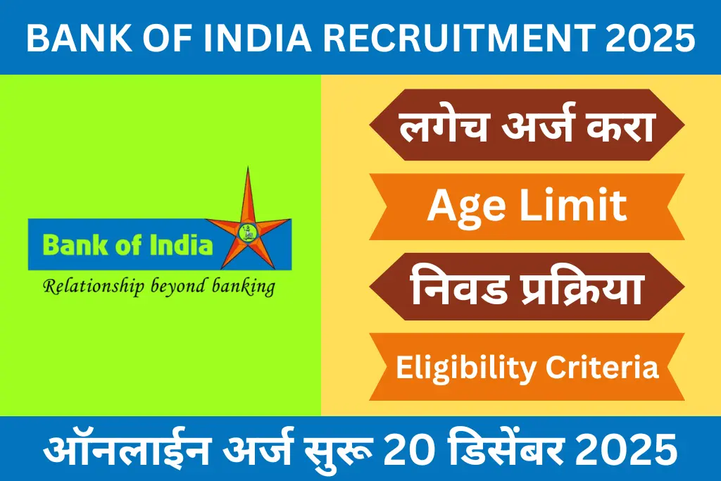 bank of india recruitment 2025