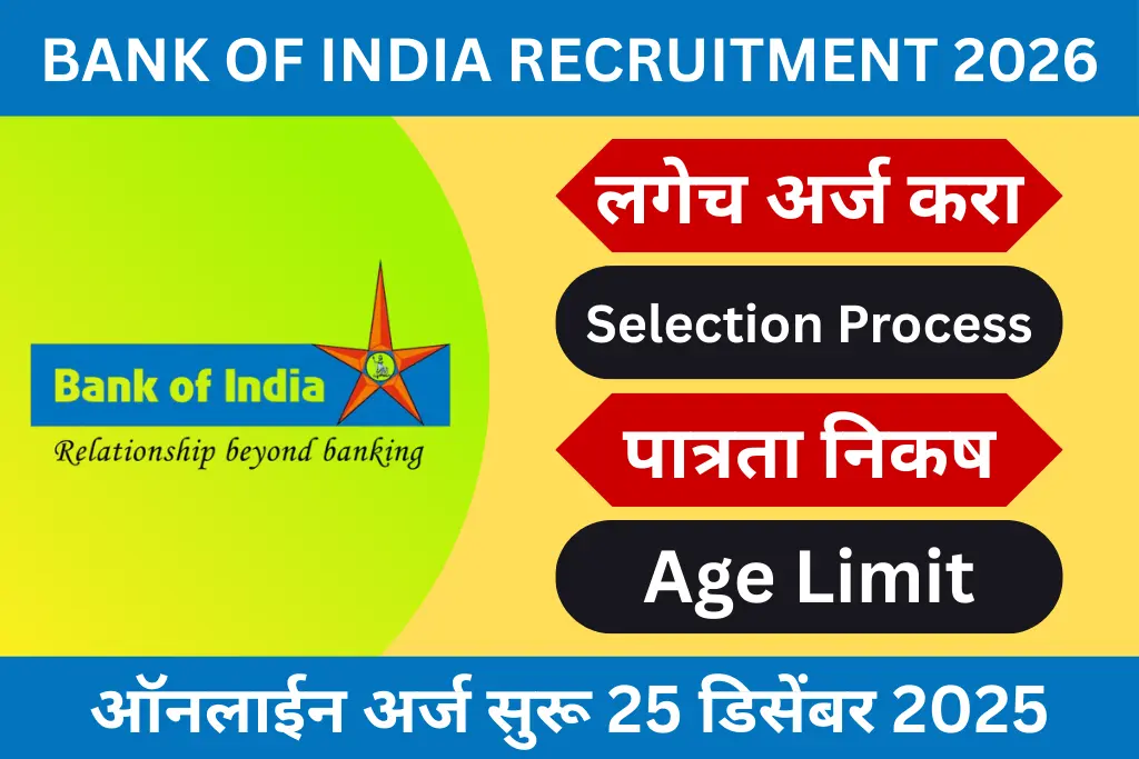 bank of india apprentice recruitment 2026