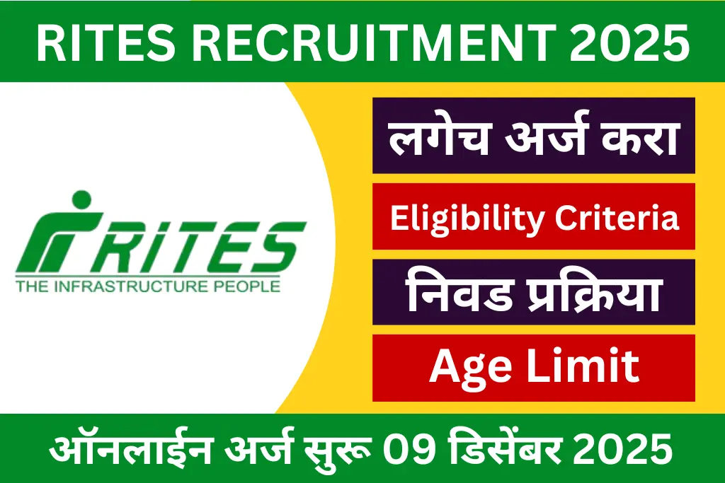 rites recruitment 2025