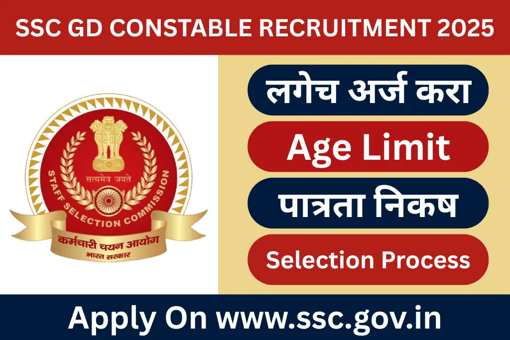 ssc gd constable recruitment 2025