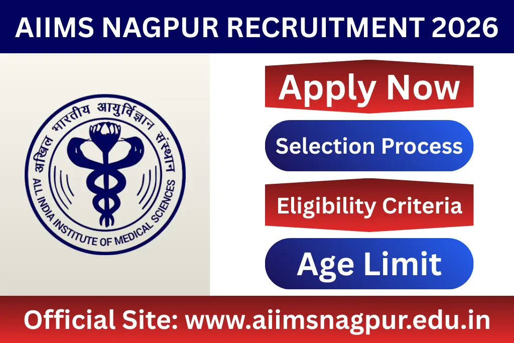 aiims nagpur recruitment 2026
