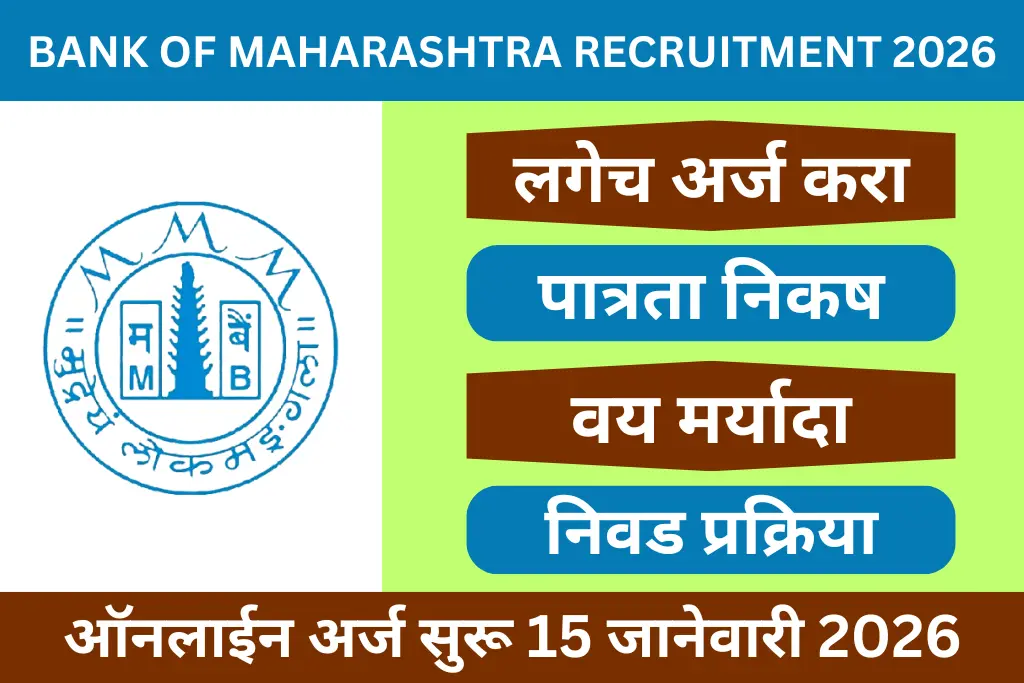bank of maharashtra apprentice recruitment 2026