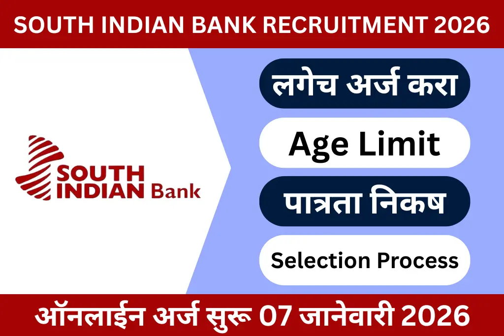 south indian bank recruitment 2026