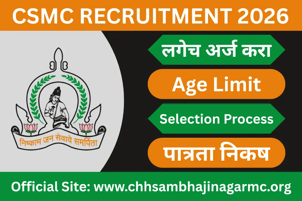 chhatrapati sambhajinagar mahanagarpalika recruitment 2026