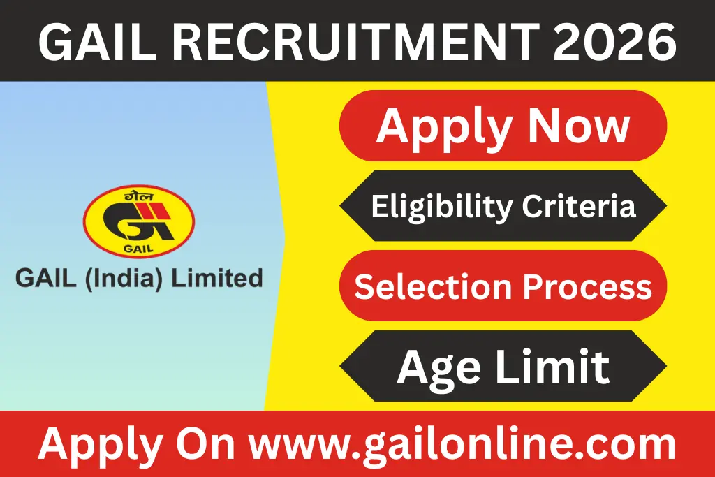 gail recruitment 2026