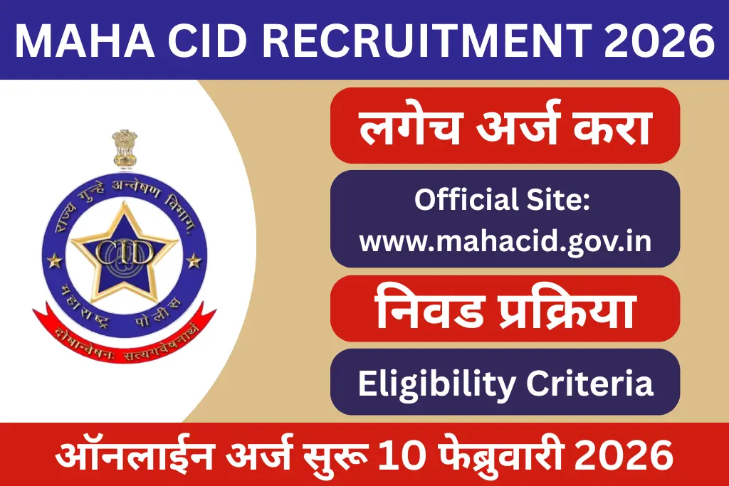 maha cid recruitment 2026