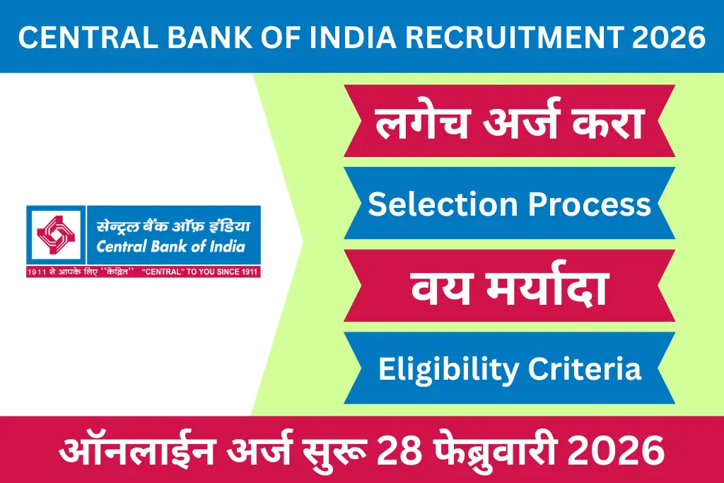 central bank of india recruitment 2026