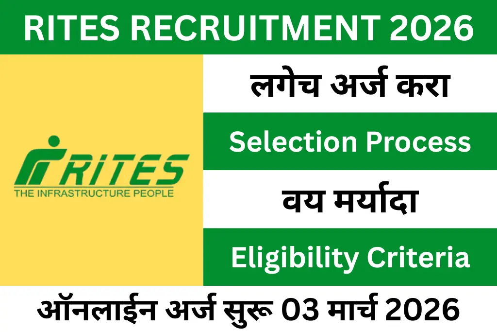 rites recruitment 2026