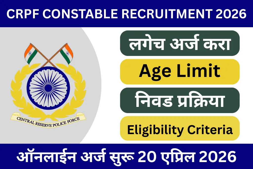 crpf constable recruitment 2026