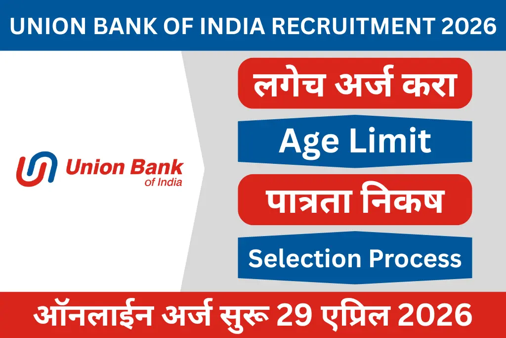 union bank of india apprentice recruitment 2026