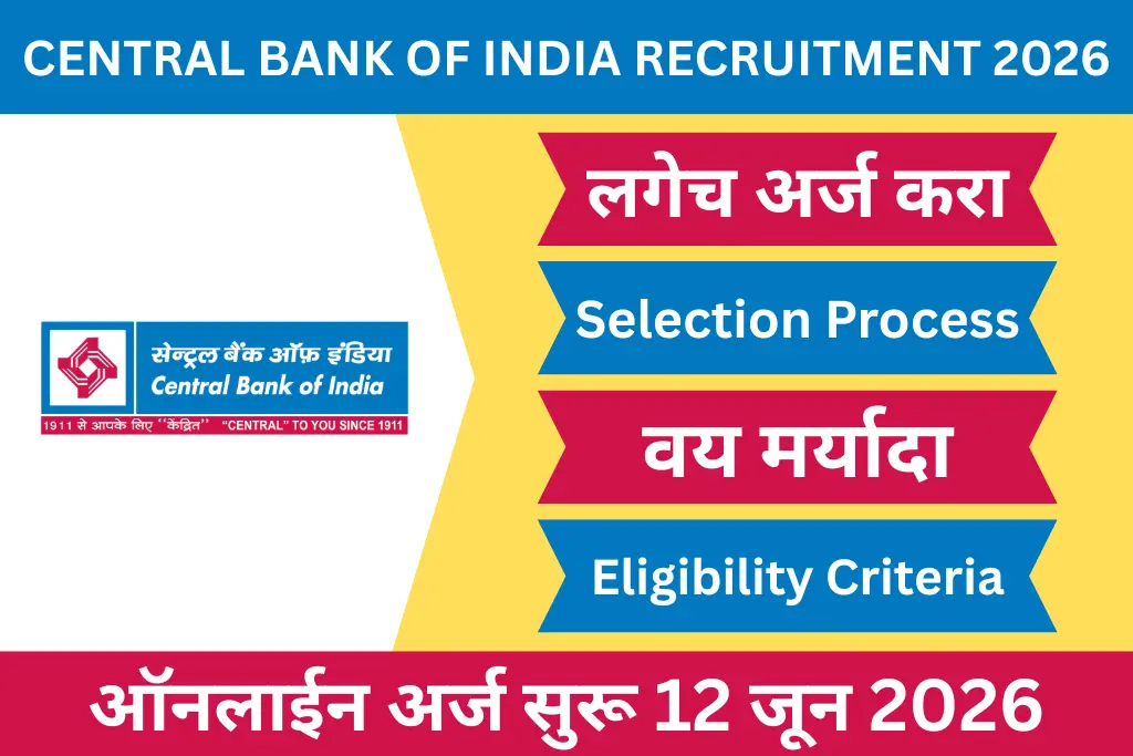 central bank of india recruitment 2026