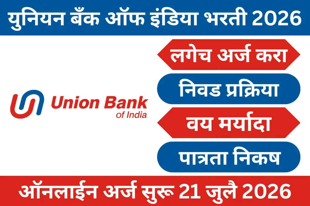 union bank of india recruitment 2026